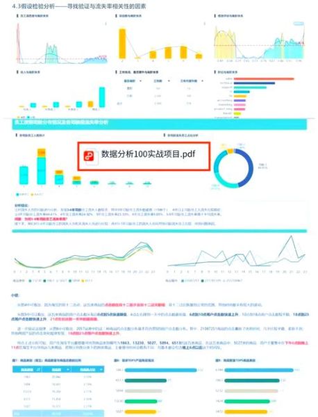 广州中移互联网数据分析_如何提升转化率