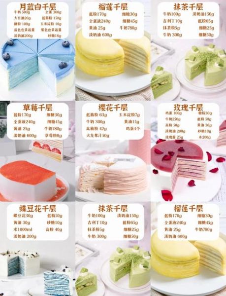 互联网蛋糕品牌哪个好_如何线上订购生日蛋糕