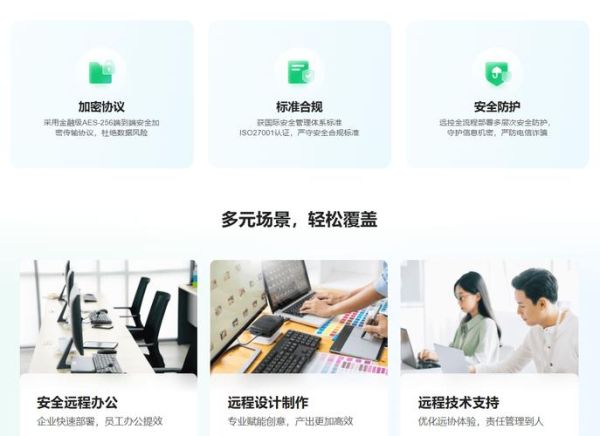 远程办公如何提升效率_远程办公工具有哪些