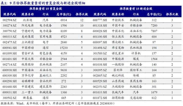 2014年证券行业前景如何_券商盈利模式有哪些变化
