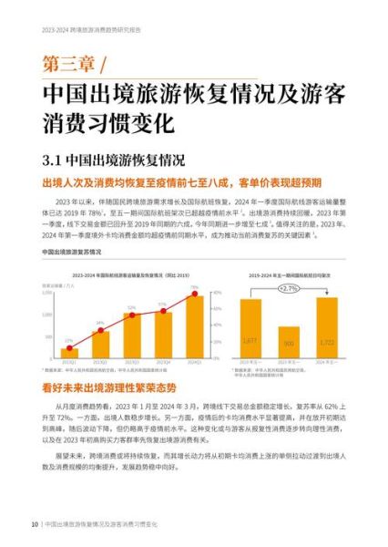 2016年旅游行业现状_未来五年出境游趋势
