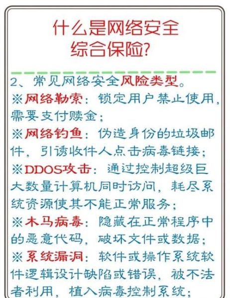 互联网保险业务风险有哪些_如何防范