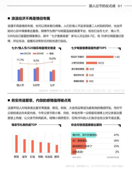 微博营销前景怎么样_微博营销还能做多久