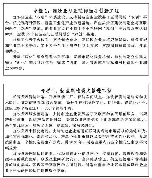 十三五计划互联网发展重点_互联网+如何落地