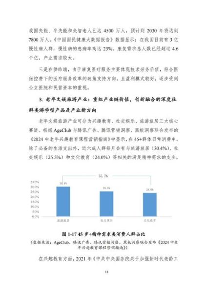 互联网服务行业投资前景如何_2024年值得入场的细分赛道