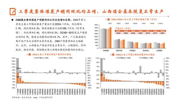 煤企前景怎么样_煤炭行业未来五年发展趋势