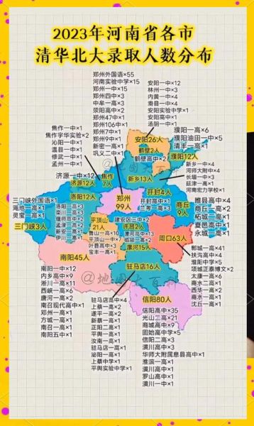 河南互联网企业分布图_郑州洛阳南阳谁最强