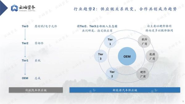 互联网行业有哪些发展前景_2024年值得关注的五大赛道