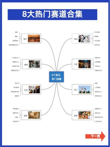 互联网行业并购趋势_2024年哪些赛道最热门