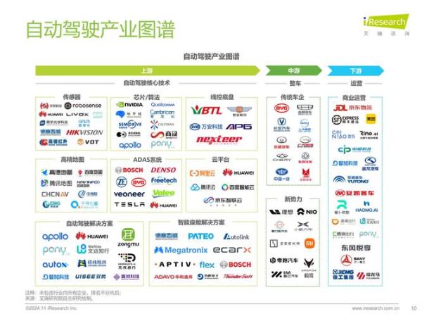 互联网+交通发展趋势_智慧出行如何改变生活