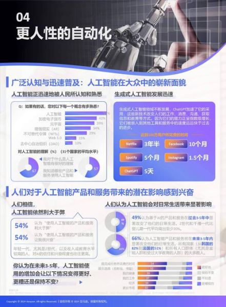 创客行业市场分析_2024年创业机会在哪里