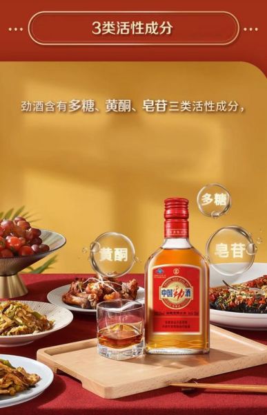 保健酒前景怎么样_保健酒市场有多大