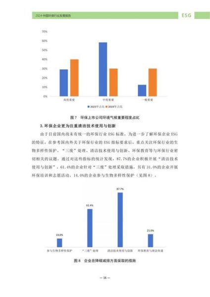 环保行业前景如何_环保行业有哪些投资机会