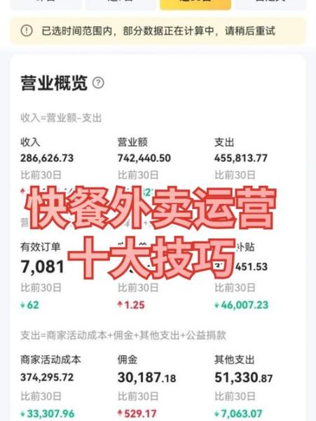 外卖平台如何提升复购率_餐饮私域流量怎么玩