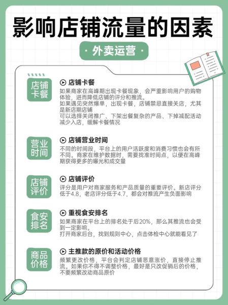 外卖平台如何提升复购率_餐饮私域流量怎么玩