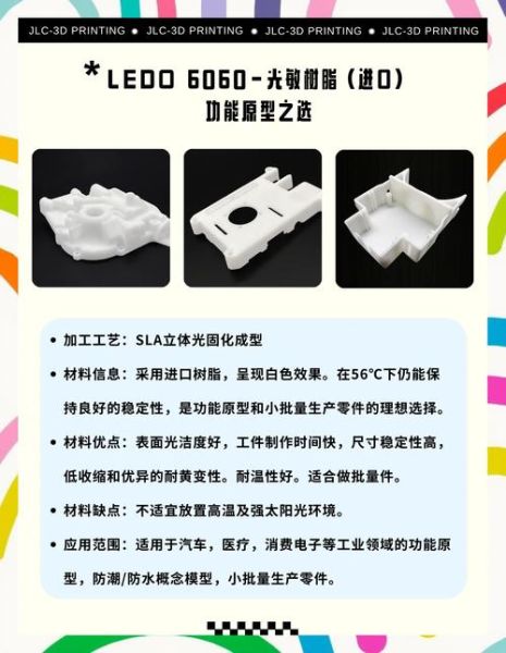 3D打印技术有哪些应用_如何选择3D打印材料