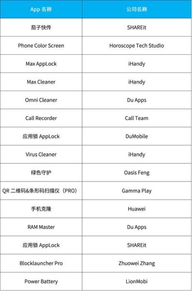 南非互联网普及率_南非网络速度怎么样