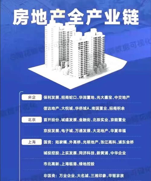 房地产互联网前景怎么样_线上买房靠谱吗