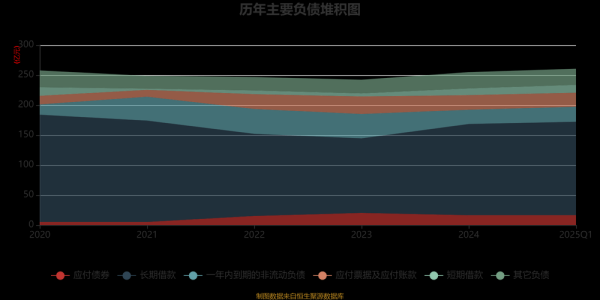 太阳能未来发展趋势_太阳能发电成本还会降吗
