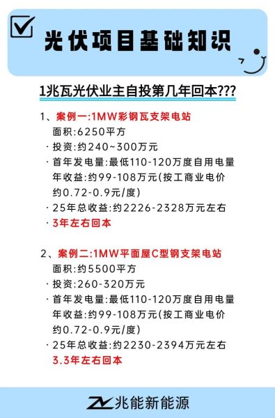 太阳能未来发展趋势_太阳能发电成本还会降吗