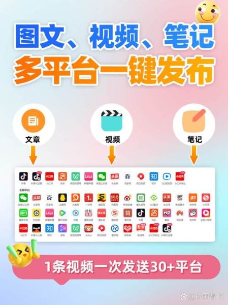 互联网视频平台哪个好_如何提升视频平台竞争力