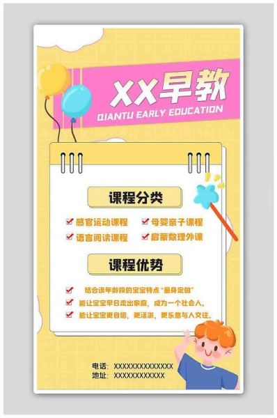 早教班有必要上吗_线上早教课哪个好