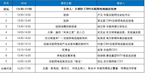 互联网自主ott运营怎么做_ott牌照申请流程