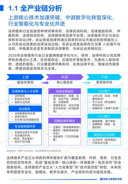互联网法律发展前景_未来法律职业会被AI取代吗