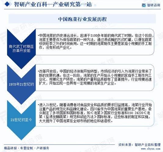 投资公司发展前景怎么样_投资公司未来趋势分析