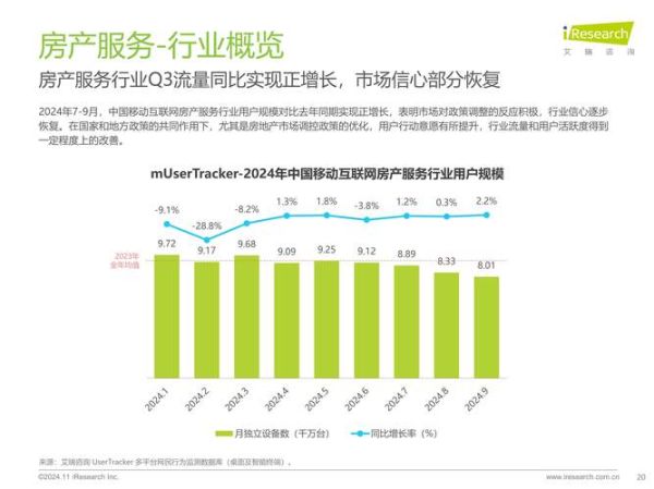 中国移动互联网用户增长趋势_2024年移动流量如何变现