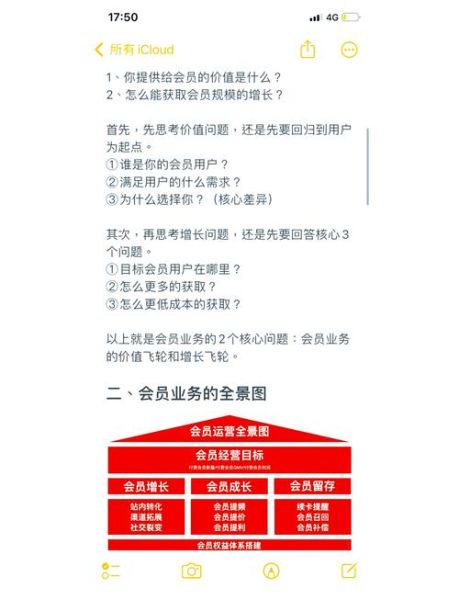 商务服务业行业前景怎么样_如何提升客户留存率