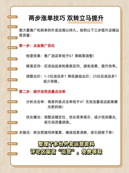 外卖平台怎么选_外卖店如何提升排名