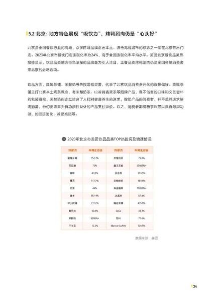 2024餐饮加盟哪家好_未来餐饮趋势是什么