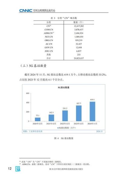 中国互联网发展趋势_未来五年有哪些变化