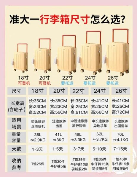 行李箱什么材质好_怎么选尺寸