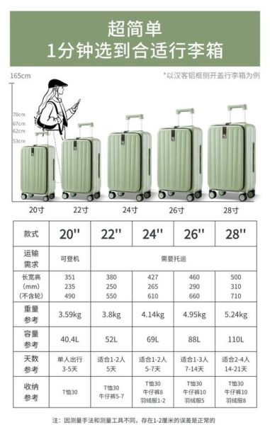 行李箱什么材质好_怎么选尺寸