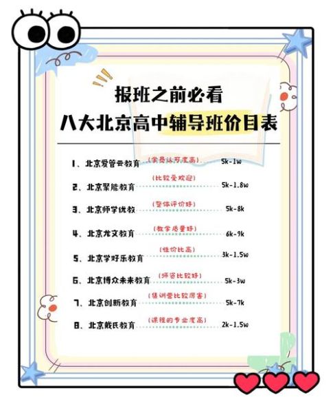 课外辅导班怎么选_课外辅导价格一般多少钱