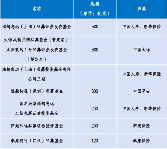 中国金融行业前景如何_未来五年哪些赛道最赚钱