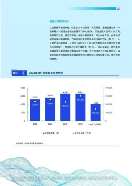 中国银行业发展趋势_未来五年还能投资吗