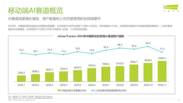 移动互联网未来前景_5G与AI如何重塑行业
