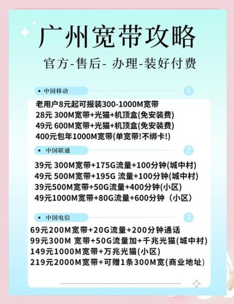 互联网接入方式有哪些_如何选择宽带运营商