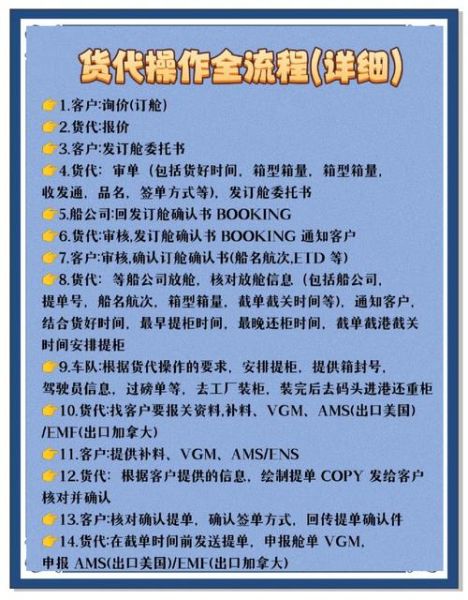 货代行业前景怎么样_货代还能赚钱吗