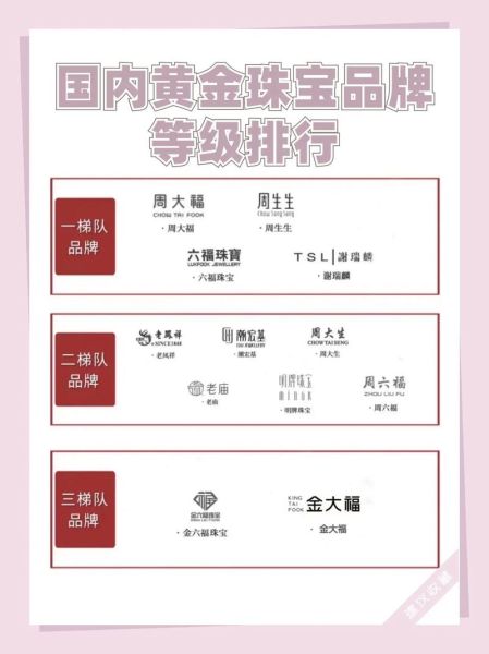 中国饰品品牌有哪些_饰品加盟赚钱吗