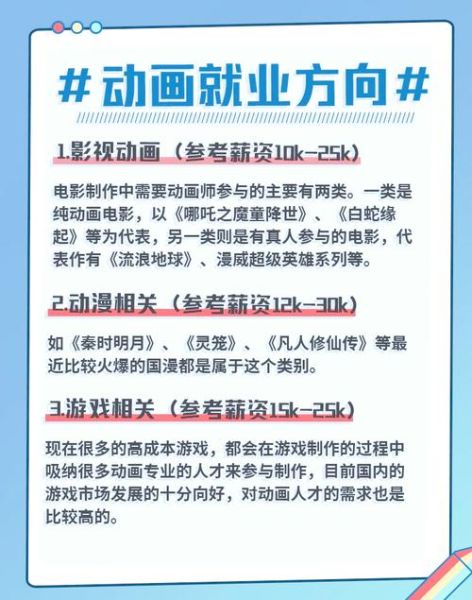 动画行业前景怎么样_动画专业就业方向有哪些