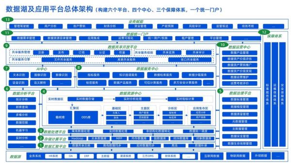 华胜天成产业互联网是什么_如何赋能企业数字化转型