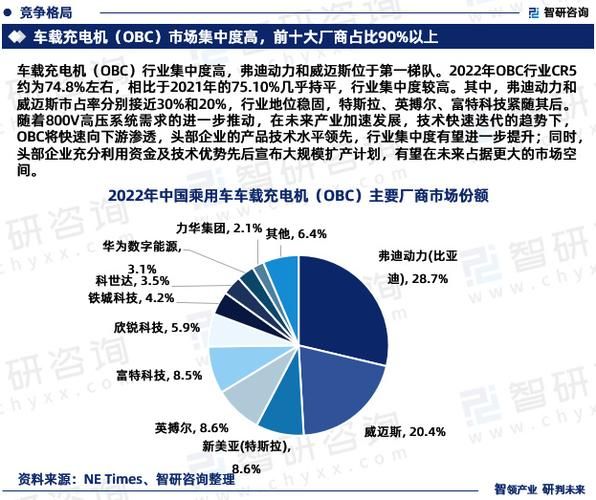 汽车零部件供应链如何优化_汽车零部件行业未来发展趋势