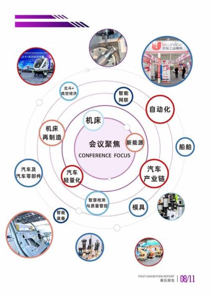 汽车零部件供应链如何优化_汽车零部件行业未来发展趋势