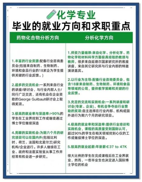 化学制品行业前景如何_化学制品行业有哪些细分赛道