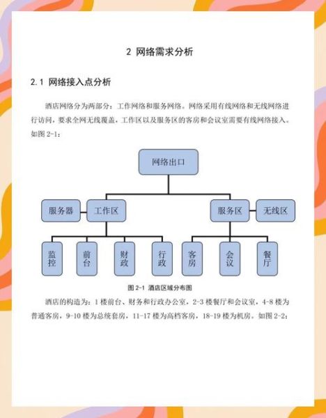 互联网信息产业论文怎么写_如何选题与框架设计