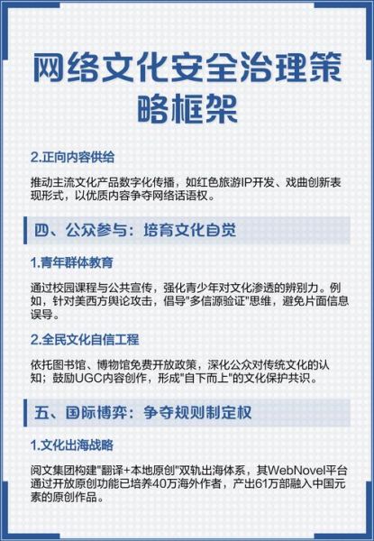 互联网文化弊端有哪些_如何有效应对